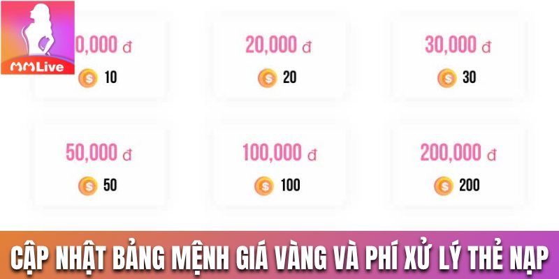 Bảng mệnh giá nạp và phí xử lý tại nền tảng