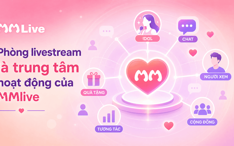 Phòng livestream là trung tâm hoạt động của MMlive