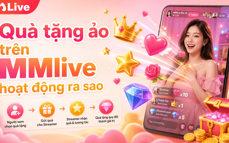 Quà tặng ảo trên MMlive hoạt động ra sao?