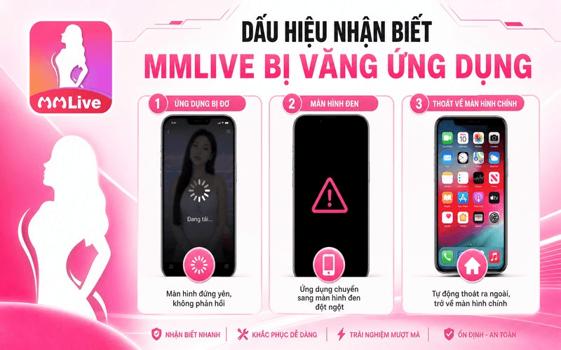 Dấu hiệu nhận biết MMLive bị văng ứng dụng