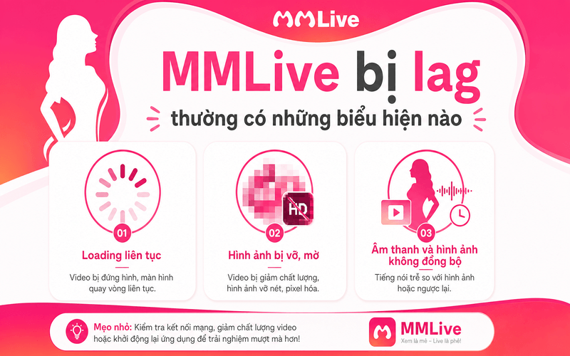 MMLive bị lag thường có những biểu hiện nào?
