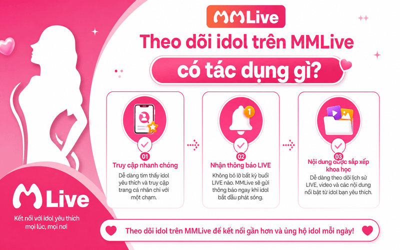 Theo dõi idol trên MMLive có tác dụng gì?