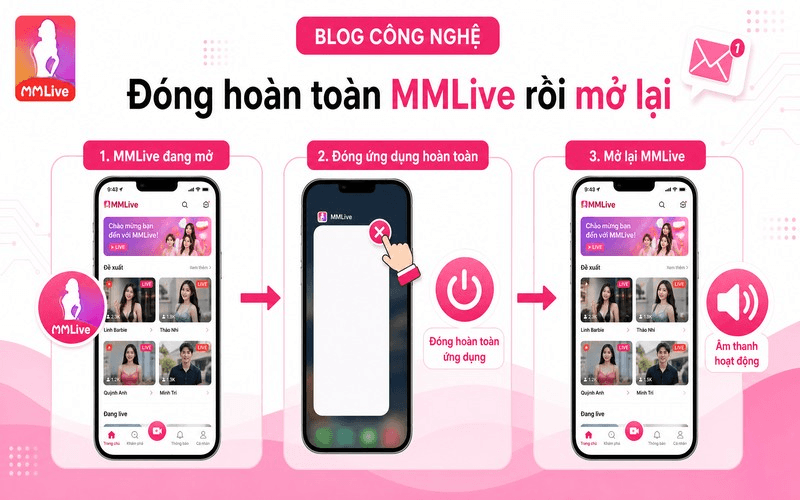 Đóng hoàn toàn MMLive rồi mở lại