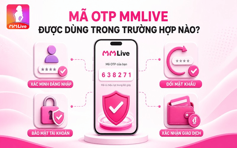 Mã OTP MMLive được dùng trong trường hợp nào?